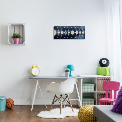 Rustic Solar System Diagram Canvas Print, 10" x 24"