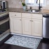 Sussexhome Non-Skid Ultra-Thin Area Rugs for Laundry Room, Entryway, Bathroom and Kitchen - Washable Multipurpose Throw Mat - 2 of 4
