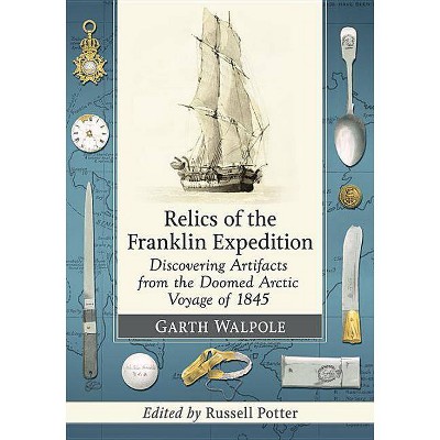 Relics of the Franklin Expedition - by  Garth Walpole (Paperback)