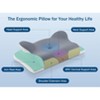 LISM Cervical Pillow with Pillowcase,Breathable Memory Foam Contour Pillow for Side,Back,Stomach Sleepers - 2 of 4