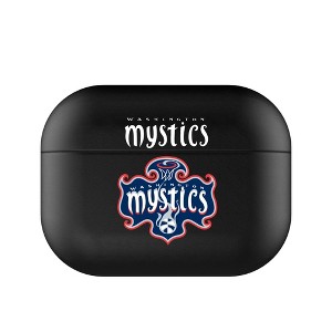 Keyscaper WNBA Insignia AirPod Case Cover for AirPods Pro 1st Gen - 1 of 4