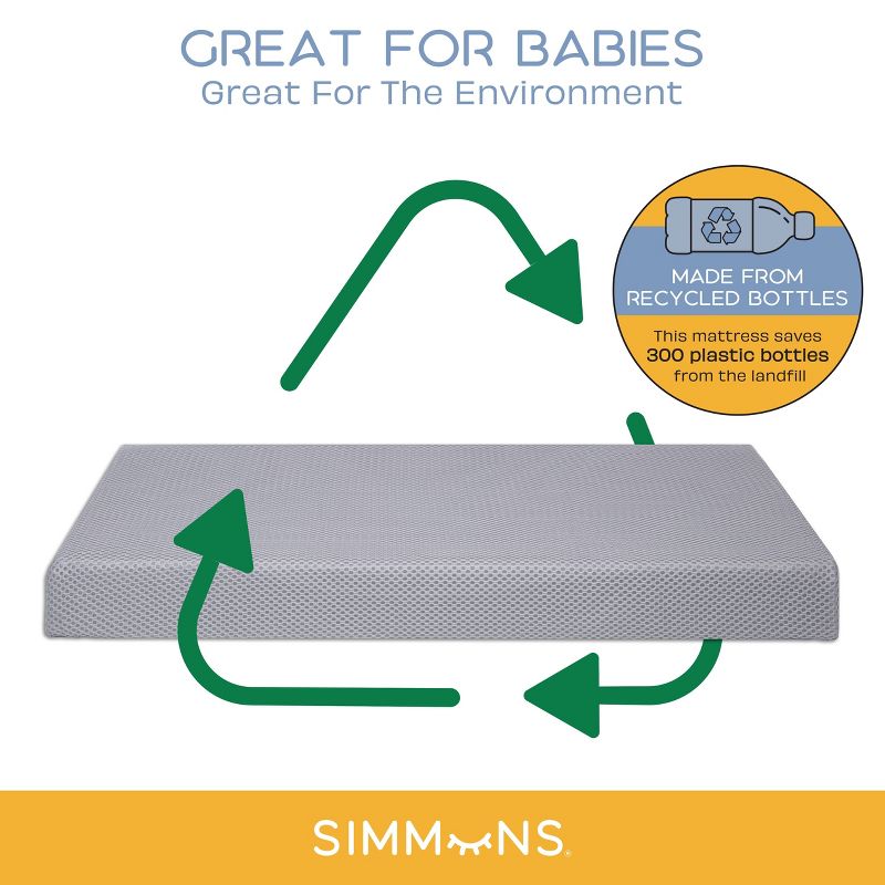 Simmons Kids&#39; Soothing Nights Breathable Baby Crib Mattress and Toddler Mattress with Machine Washable Cover - Greenguard Gold Certified, 6 of 15
