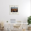 Stupell Industries Prague Travel Cityscape Canvas Art - 3 of 4