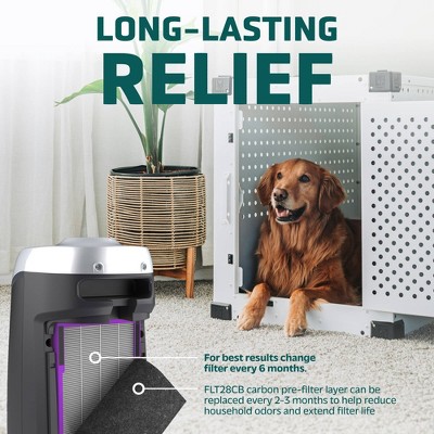 White HEPA Pet Pure Replacement Air Purifier Filter