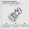 COCOON - Premium - Secret Neck Wallet Monsoon Silk™ RFID - 3 of 3