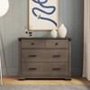 Child Craft Redmond 3 Drawer Dresser for Nursery or Bedroom, Plenty of Storage, Anti-Tip Kit Included to Prevent Tipping, Non-Toxic, Baby Safe Finish - 2 of 4