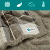 PetAmi Pet Blanket for Dogs Cats, Faux Shearling Fleece Soft Plush Reversible Washable Furniture Cover - 3 of 4