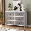 Fluted Dresser, 6 Drawer Dresser for Bedroom, Modern Waveform Panel Closet Dressers Chest with Circle Black Handle - 3 of 4
