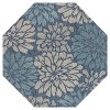 JONATHAN Y Zinnia Modern Floral Textured Weave Indoor/Outdoor Area Rug - 2 of 4