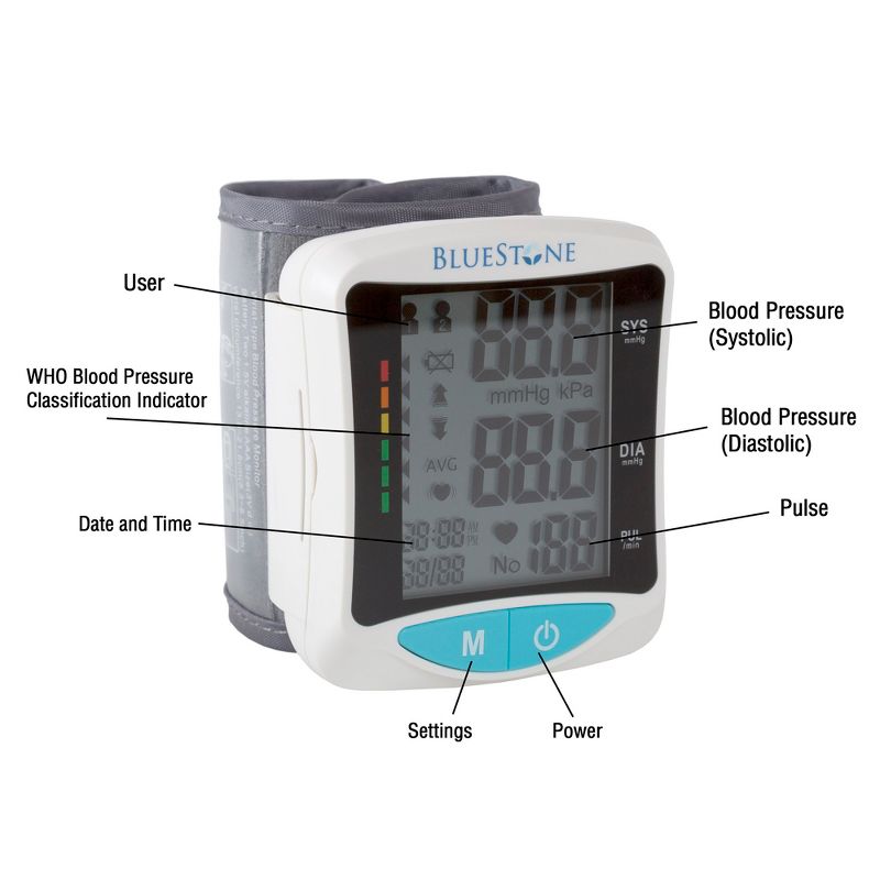 Automatic Wrist Blood Pressure Monitor with Digital LCD Display Screen - Fast BP and Pulse Readings and Adjustable Cuff by Bluestone (White), 2 of 7
