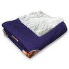 NBA Phoenix Suns Kevin Durant Silk Touch Faux Shearling Throw Blanket 50 x 60 inches - 4 of 4