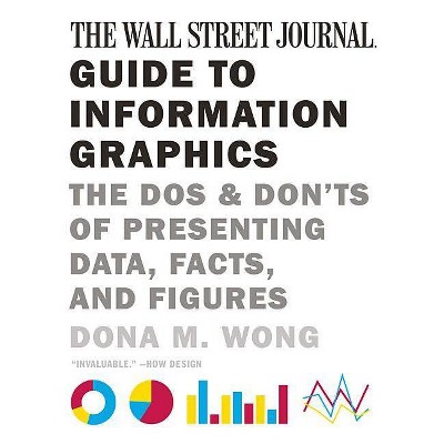 The Wall Street Journal Guide to Information Graphics - by  Dona M Wong (Paperback)
