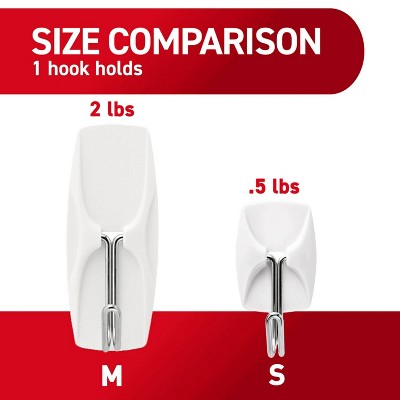 Command 6pk Small Wire Hooks, 6 of 19