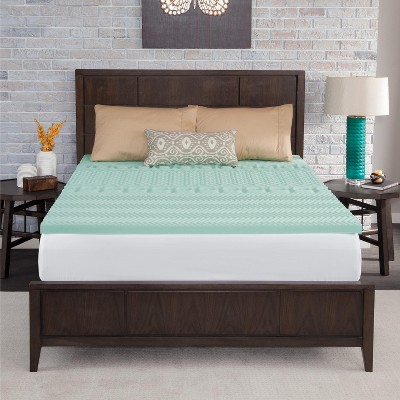 Dream Serenity EcoZone 1.5 Memory Foam Mattress Topper Queen