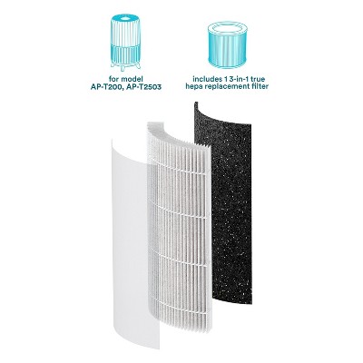 True HEPA Replacement Filter for Air Purifiers, White