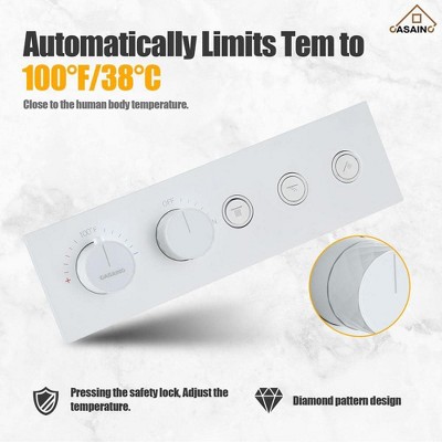 Matte Black Thermostatic Rainfall Shower System with Handheld