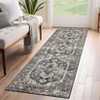 Washable Vintage Printed Rug Non Slip Low Pile Rug Soft Retro Throw Floor Cover Foldable Indoor Carpet for Living Room Bedroom Playroom Nursery - 2 of 4