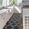 Modern Shag Rug Non Slip Fluffy Shaggy Runner Rug Ultra-Soft Living Room Rug Indoor Plush Floor Carpet High Pile Non Shedding Furry Rug for Kitchen - 2 of 4