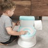 Snookums Real Feel Potty, Shop Today. Get it Tomorrow!