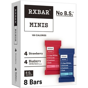 RXBAR Mini Blueberry & Strawberry Protein Bars - 8ct - 1 of 4