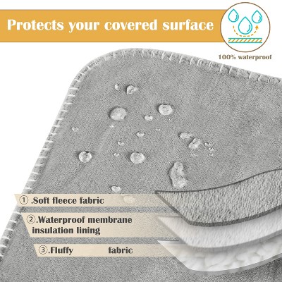 Kritter Planet Light Gray Waterproof Reversible Fleece Pet Blanket