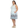 Plus Size Fit and Flare Knee Length Dress - 2 of 4
