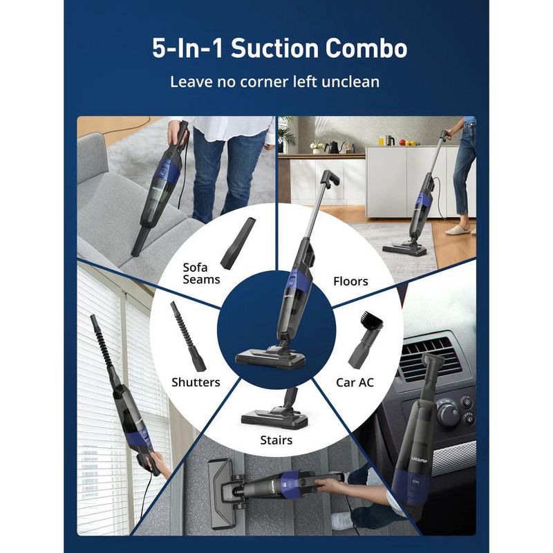 ASPIRON Stick Vacuum Cleaner CA025 - 5-in-1 Handheld, 20kPa Powerful Suction, Blue, 4 of 10