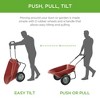 Best Choice Products Dual-Wheel Home Wheelbarrow Yard Garden Cart for Lawn, Construction - 4 of 4