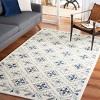 Aspen APN140 Hand Tufted Area Rug  - Safavieh - 2 of 4