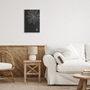 Stupell Industries Casual Black Hanging Spider Web Wall Plaque Art - 2 of 4