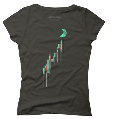 Clothing Gender-Neutral Adult Clothing Tops & Tees Polos Solana SOL Polo Shirt Crypto Currency Digital Coin Trader Investor Trading Investing ETH BTC Blockchain Platform gift for him her 