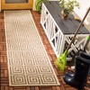 Beach House BHS129 Power Loomed Rug - Safavieh - 2 of 4