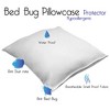 Remedy Bed Bug Dust Mite Cotton Mattress & Pillow Protector-Twin - 3 of 4