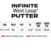 Wilson Infinite West Loop Putter - 3 of 4