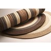Colonial Mills Brooklyn Runner Rug 2x7 Brownstone - 3 of 4