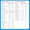 Nutricia Neocate Junior Unflavored Formula, 400g, Case of 4 - 2 of 4