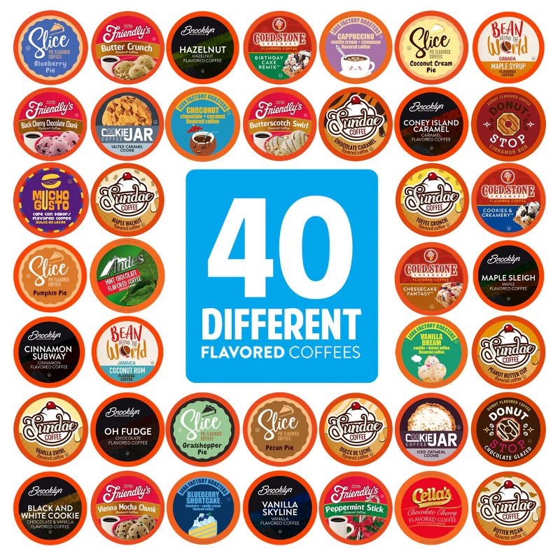 Two Rivers Flavored Coffee Pods Variety Pack, 1 of 7