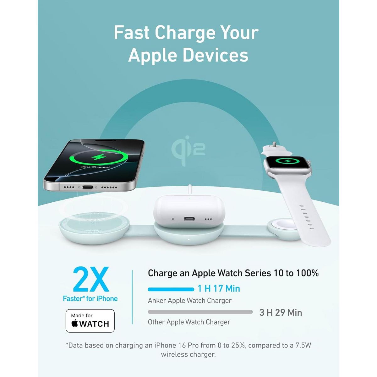Anker MagSafe Compatible MagGo UFO 3-in-1 Charger - thumbnail 9