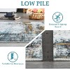 Washable Runner Rug, Modern Abstract Area Carpet, Non Slip Stain Resistant Low Pile Floor Cover, Accent Mat for Kitchen Hallway Laundry, Green 2*6ft - 3 of 4