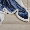 Plazatex Corduroy Faux Reverse PolyesterThrow Blanket - 50" x 60" - Navy - 2 of 3