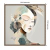 Amanti Art Piper by Bella Eve Canvas Wall Art Print Framed - 3 of 4