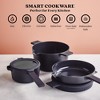 Alva Cookware Neat 5 Piece Ceramic Nonstick Cookware Set All in One Space Saving Non-Toxic Cookware - 4 of 4