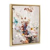Stupell Industries Earth Tones Floral Abstraction Floating Frame Canvas Art - 2 of 4