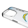 Keyscaper NFL Linen Clear Cell Phone Case for iPhone 13 Pro - 4 of 4