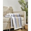 Noble Home Soft & Cozy Faux Shearling Printed Throw Blanket 50' x 60' - Brea - 3 of 3