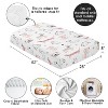 Sweet Jojo Designs Girl Baby Fitted Crib Sheet Cartoon Puppy Dog White and Pink - 4 of 4