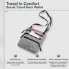 COCOON - Premium - Secret Neck Wallet - 2 of 3