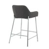 Contemporary Fixed-Height Counter Stool (Set of 2) with Padded Seat and Backrest - 4 of 4