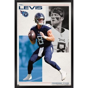 Trends International NFL Tennessee Titans - Will Levis 24 Framed Wall Poster Prints - 1 of 4