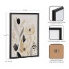Kate & Laurel All Things Decor 12"x16" Gallery Modern Muted Cottage Floral Abstract Print by The Creative Bunch Studio Black - 3 of 4